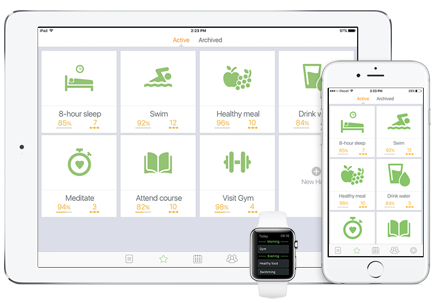 Daily Habits for iPhone, iPad, and Apple Watch